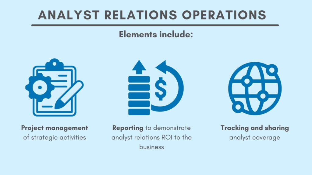 Analyst relations operations elements