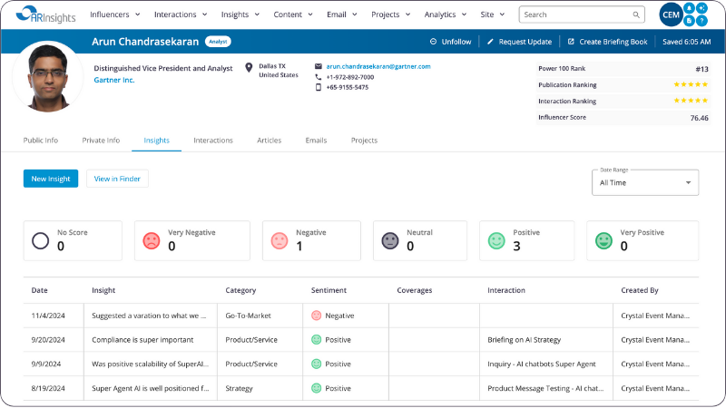 Analyst profile redesign