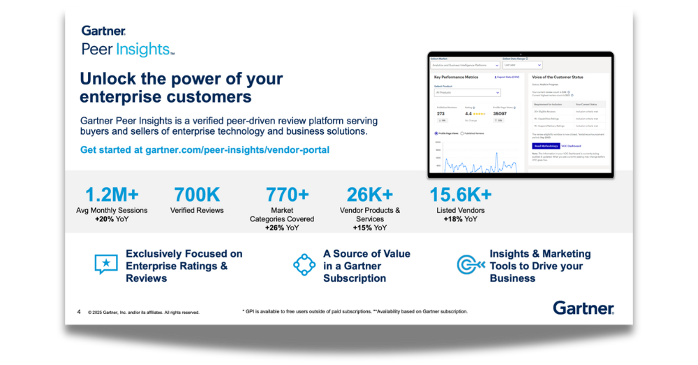 gartner peer insights slide